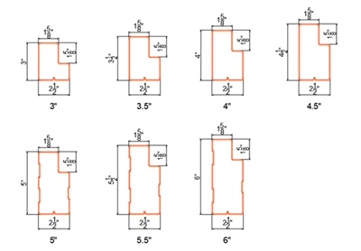 US Step Beam Explained: Snadný průvodce pro začátečníky
